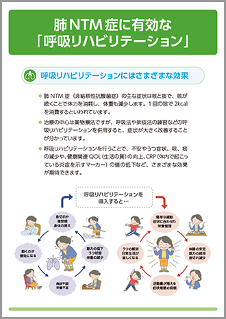 肺NTM症に有効な「呼吸リハビリテーション」